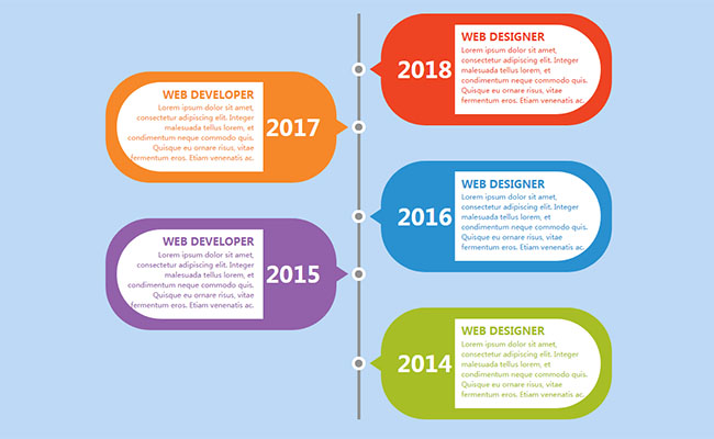 彩色垂直时间轴CSS3样式
