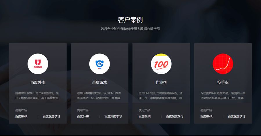 css3大气的企业案例图文布局代码