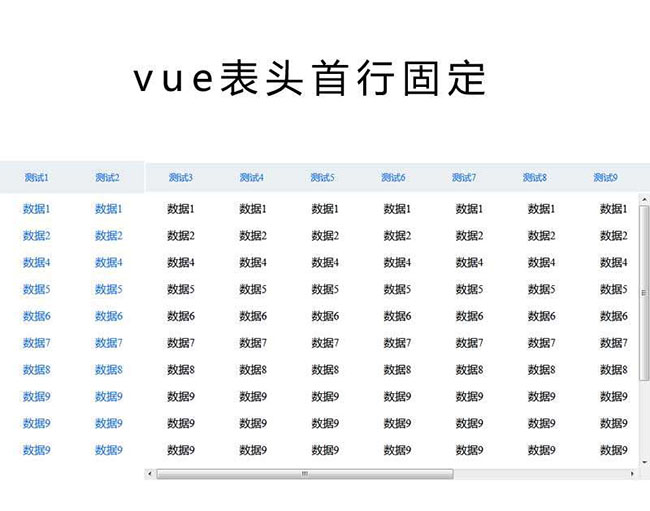 vue.js表格表头首行固定代码