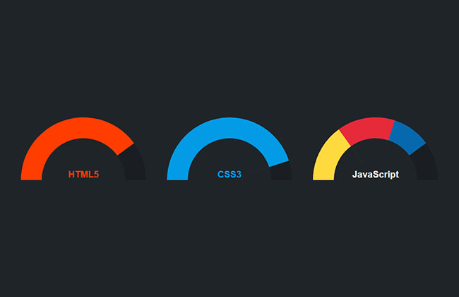 CSS3半圆饼状图形动画特效