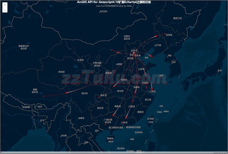 ArcGIS人口流图迁移大数据Echarts模板