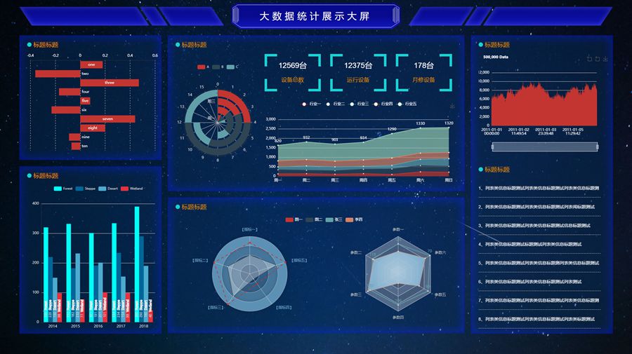 基于ECharts的Bootstrap机械大数据大屏页面模板