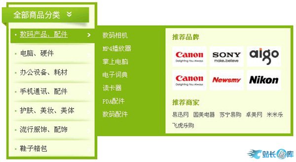 jQuery左侧商品分类导航