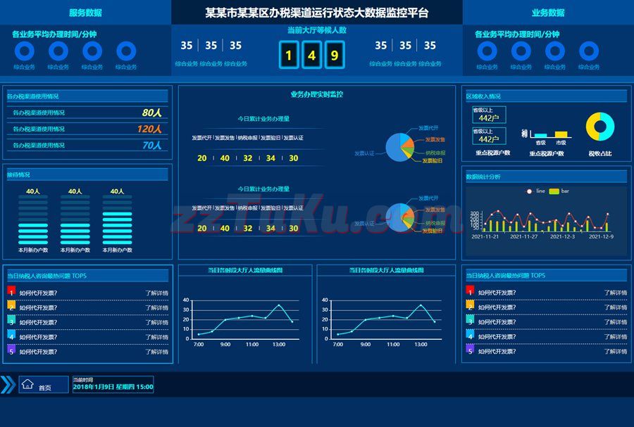 基于echars的营业税大数据监控平台网络模板