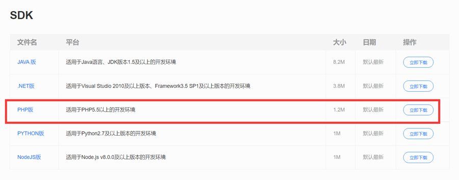 怎么用php实现支付宝支付