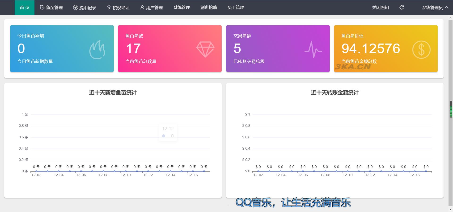 最新升级版 云挖矿模式盗u源码|秒u源码|全开源版