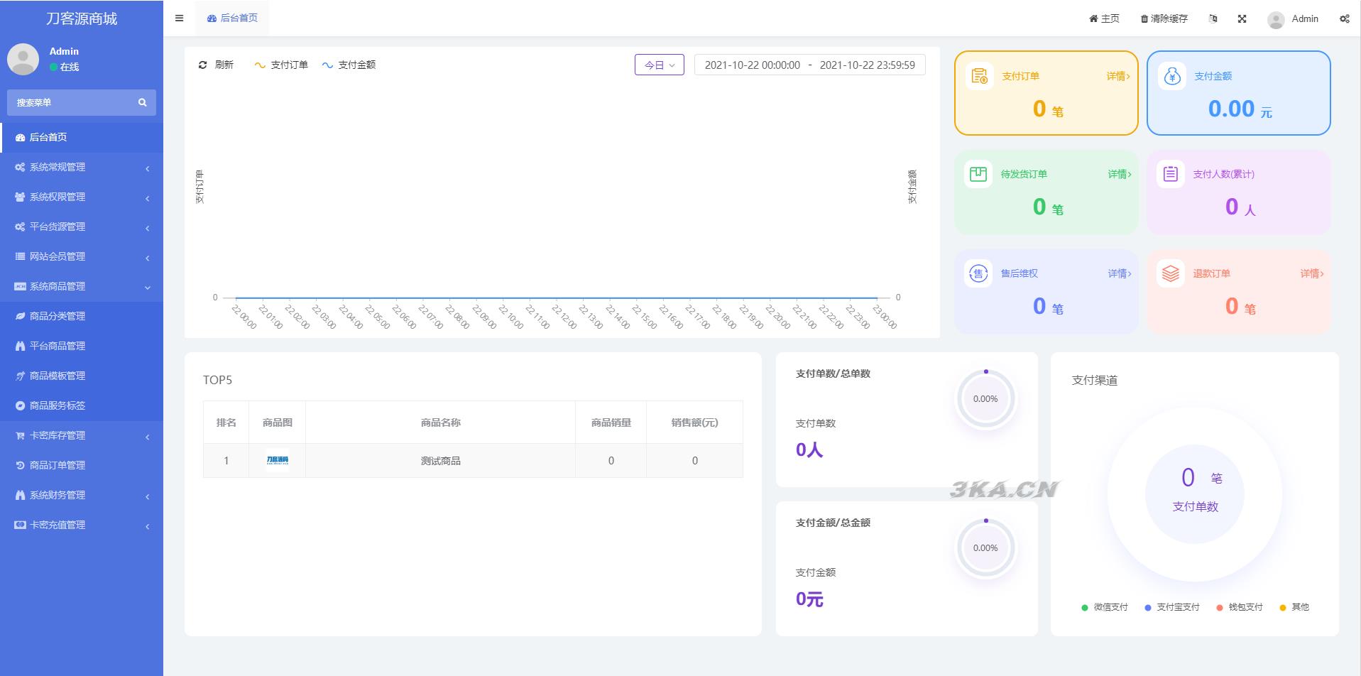 全开源版的B2C单商户商城源码/可二开双端自适应/附搭建教程