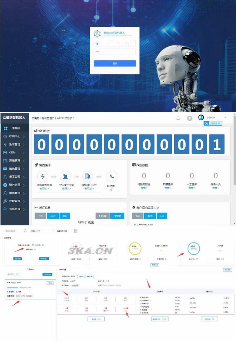 【电销语音机器人】完整版源码含安装教程 价值4800最新接单运营版