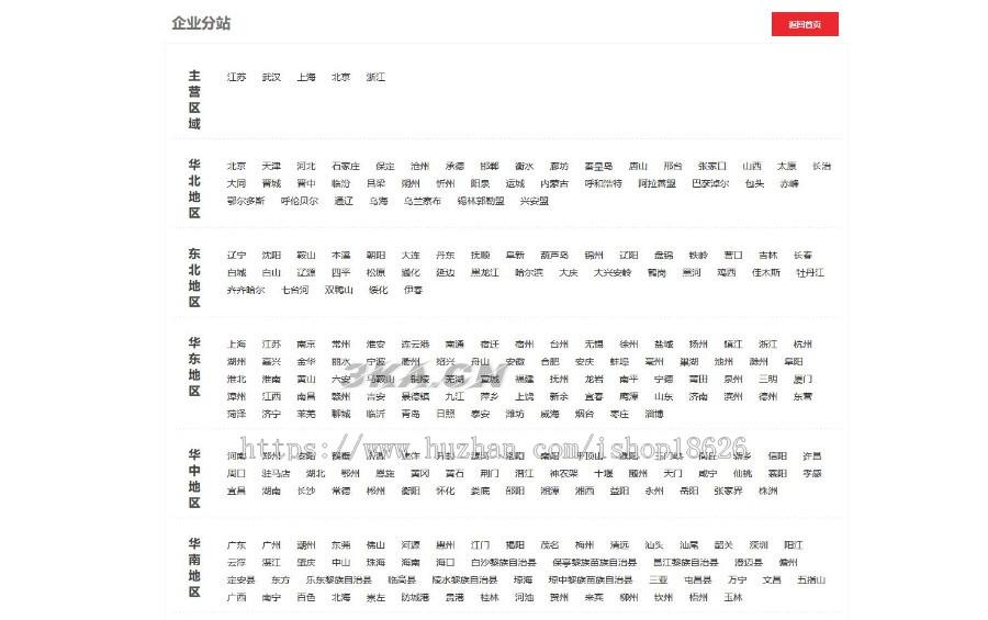 【教育培训行业】多城市企业站群系统内置全国三千多城市二级城市企业网站SEO推广