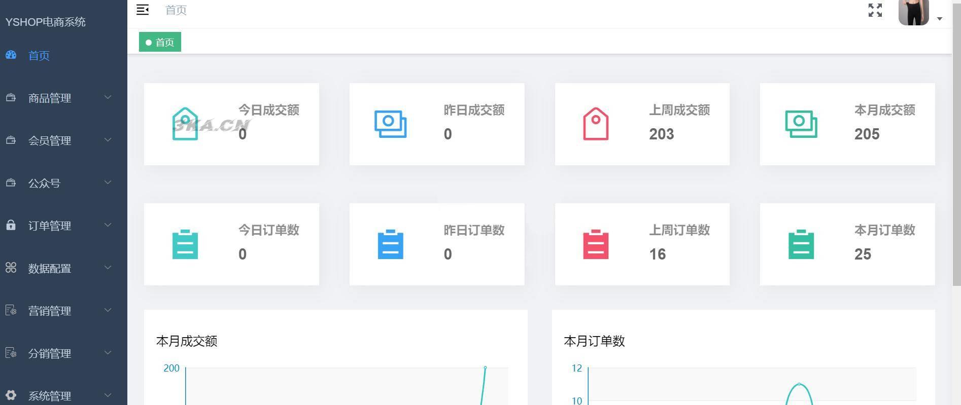 【yshop前后端分离商城系统 v3.2】拼团砍价秒杀+新增商品积分兑换模块+新增商城装修模块