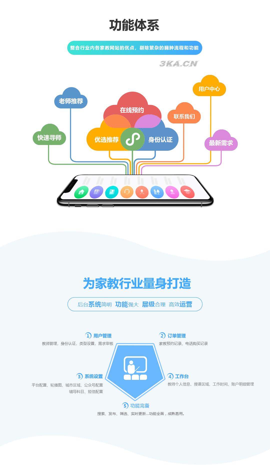 小优家教 1.0.6_家教网站源码