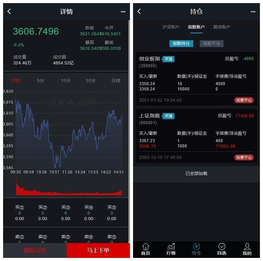 【3.0新股申购】新增新股申购功能+独立新股管理后台+实时分时线和K线/配资系统源码