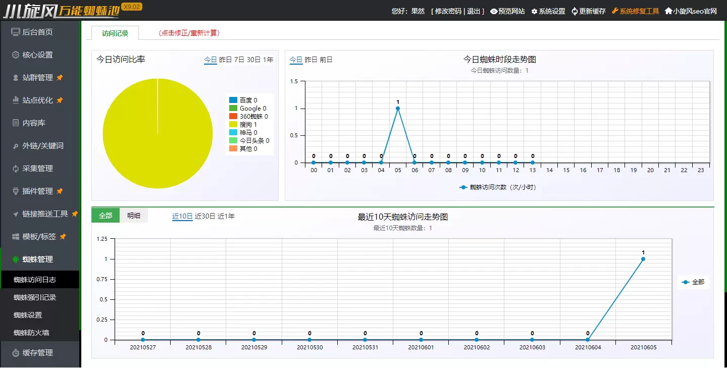 小旋风万能蜘蛛池 x9.02完美破解版/站长必备SEO/永久使用/带教程