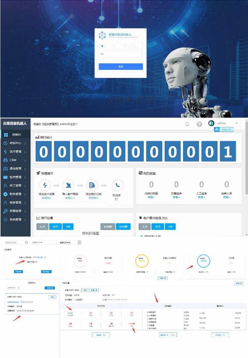 【电销语音机器人】完整版源码含安装教程 价值4800最新接单运营版