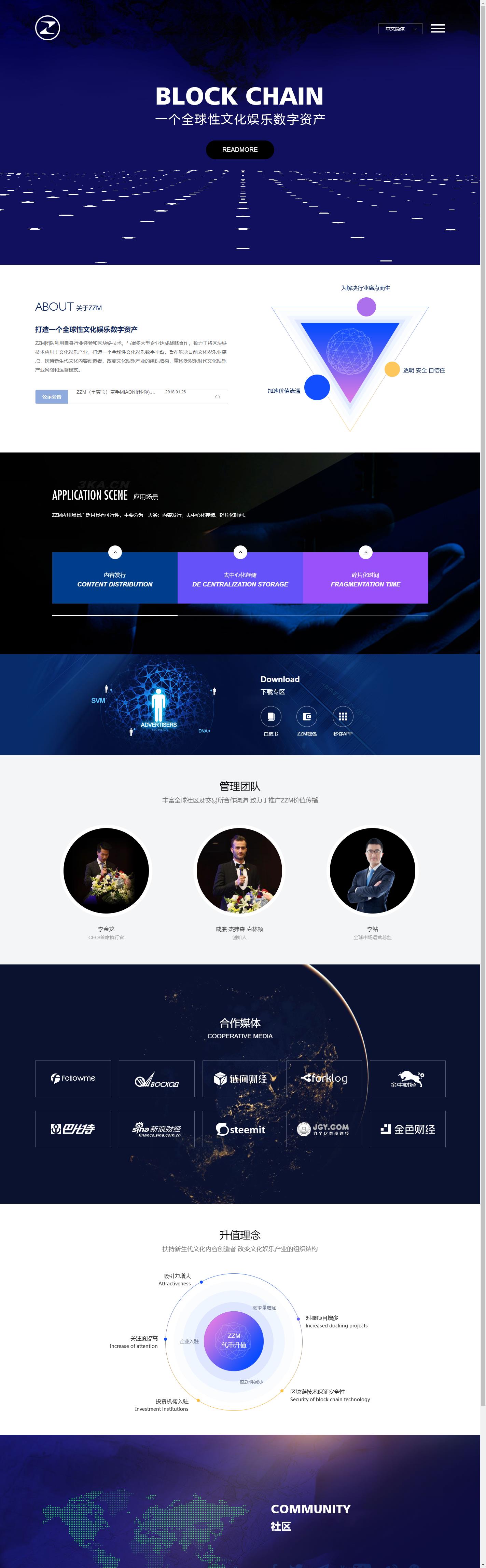 ZZM区块链全球区块文化娱乐相结合的新型网站源码
