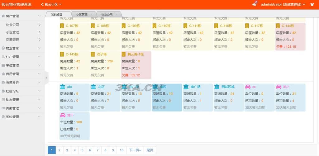 智云物业v4.6.5源码-增加指标分析报表