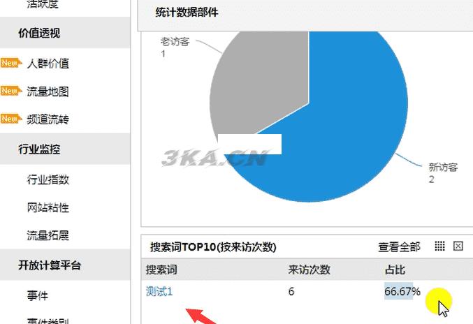 CNZZ多线程引流工具 网站快速引流软件 附教程