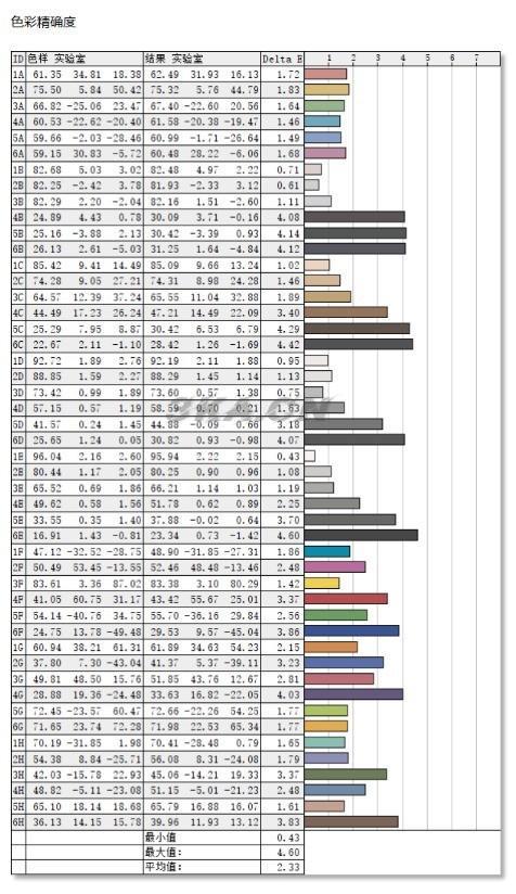 aoc显示器怎么样（aoc的显示器质量怎么样）-第47张图片