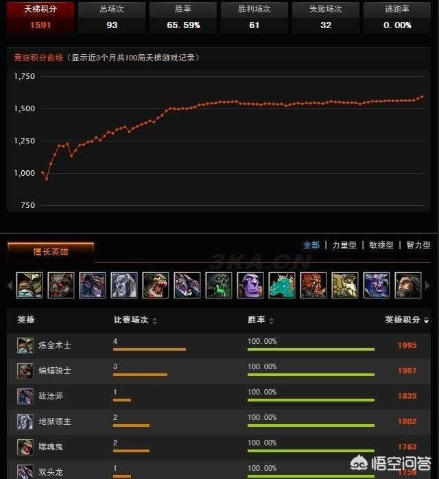 11对战平台无法登陆（完美对战平台无法登陆）-第2张图片