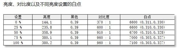 aoc显示器怎么样（aoc的显示器质量怎么样）-第45张图片