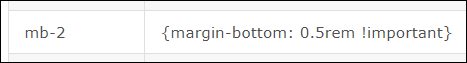 如何安装和使用BootstrapVue，构建项目界面
