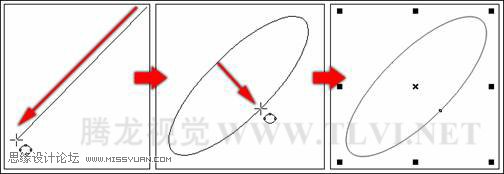 使用CorelDRAW绘制椭圆和圆形,PS教程,汇云资源网