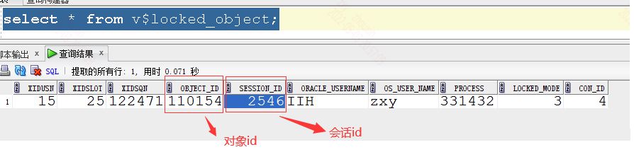 Oracle查看锁及session执行中的sql（总结分享）