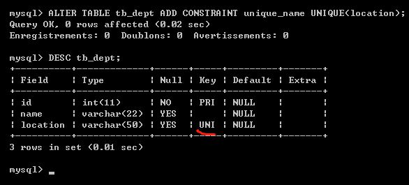 Mysql怎么删除unique key（唯一约束）
