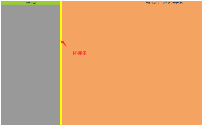 vue.js如何实现可拖拽菜单