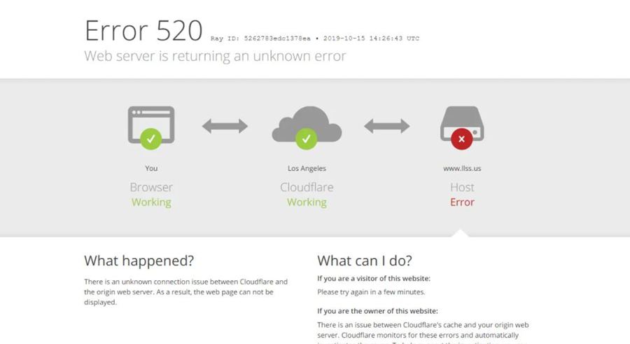 宝塔+cloudflare+Nginx防火墙网站报错520解决方法