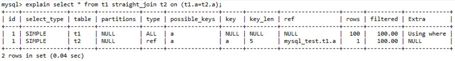 深入了解MySQL中的join语句算法（优化方法介绍）
