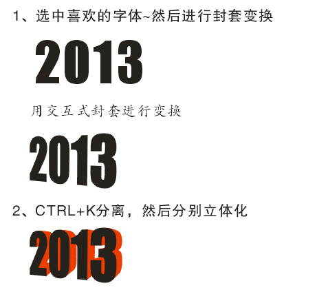 CDR打造质感立体文字