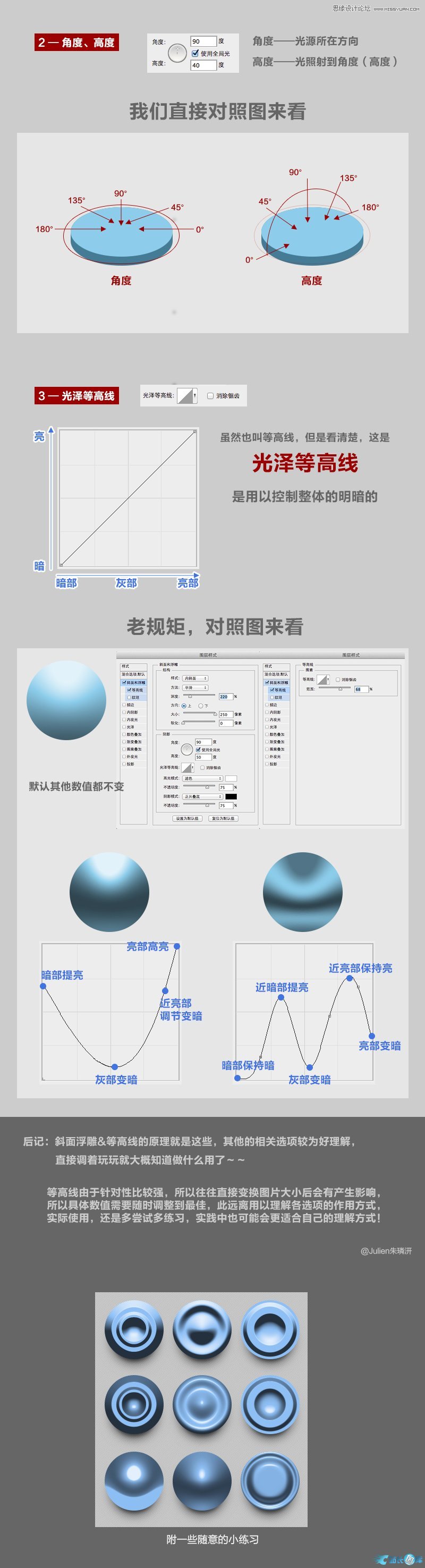 Photoshop详细解析斜面浮雕和等高线原理,PS教程,汇云资源网