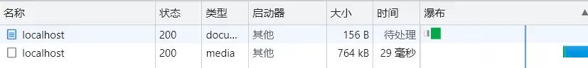 聊聊怎么使用Node.js创建一个简单的HTTP服务器