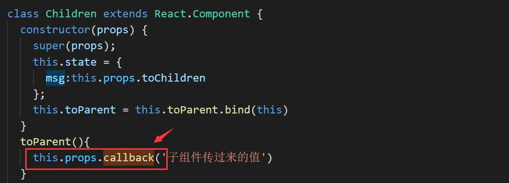 简单常用技巧之React组件间通信（整理分享）