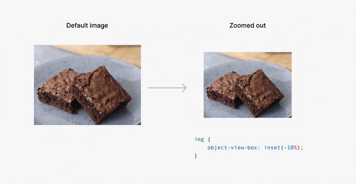 一文了解CSS3中的新属性object-view-box