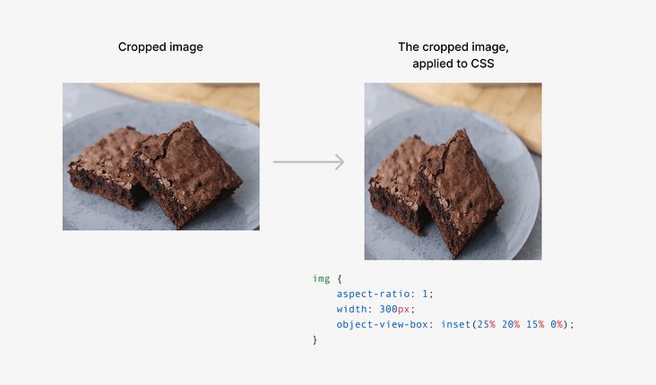 一文了解CSS3中的新属性object-view-box