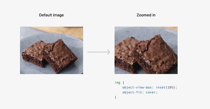 一文了解CSS3中的新属性object-view-box