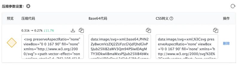 带你了解HTML5 SVG，看看怎么绘制自适应的菱形