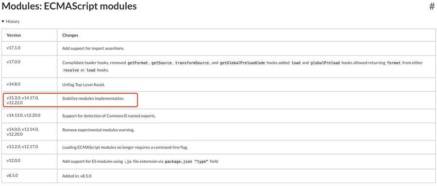 Node.js深入学习之浅析require函数中怎么添加钩子