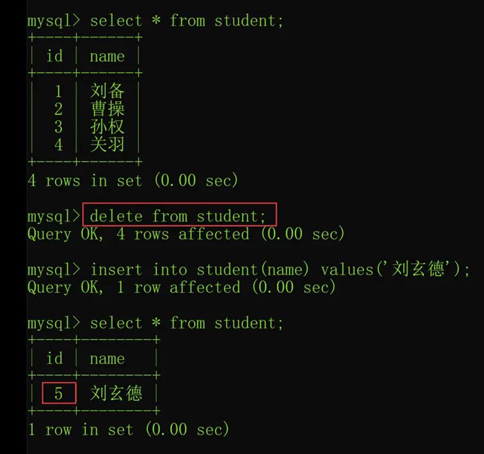 浅析MySQL删除方法：delete、truncate、drop的区别