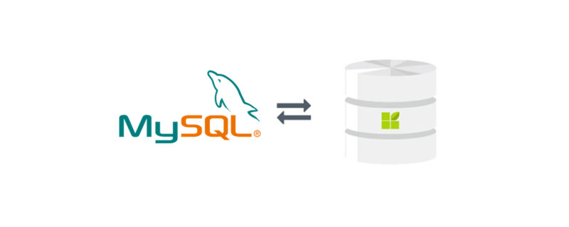 Navicat连接Mysql8.0.11出现1251错误怎么办