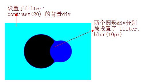 巧用CSS3滤镜制作文字快闪切换动画效果！