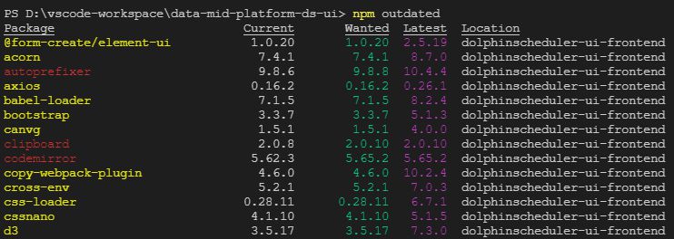 【整理分享】前端开发必备的 npm 常用指令