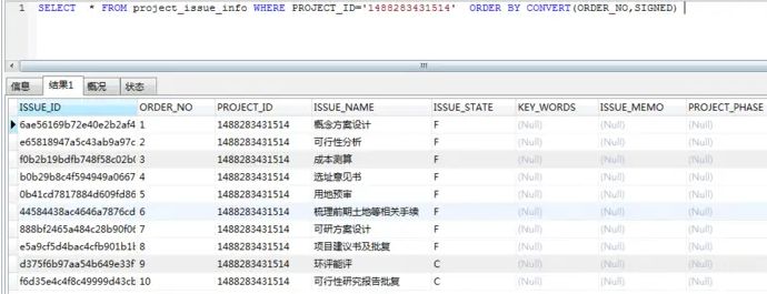 Mysql怎么将varchar转换为int类型