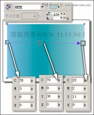 CorelDRAW实例教程：制作圣诞快乐艺术字教程,PS教程,思缘教程网