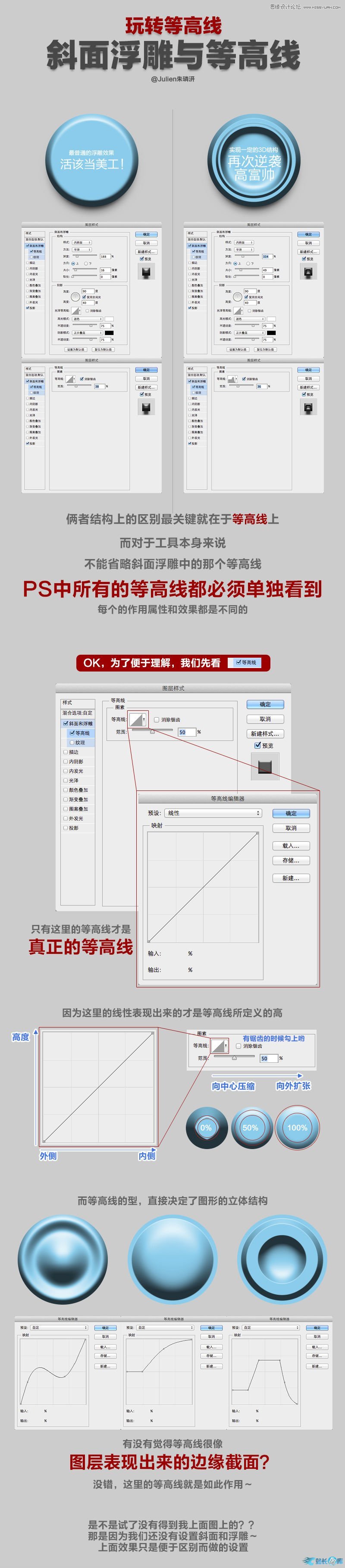 Photoshop详细解析斜面浮雕和等高线原理,PS教程,汇云资源网