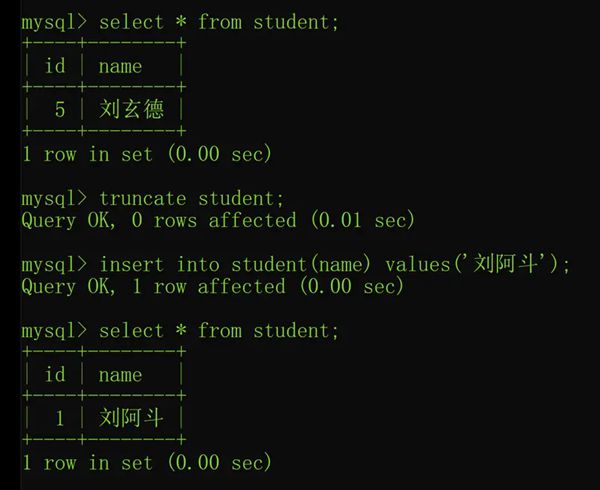 浅析MySQL删除方法：delete、truncate、drop的区别