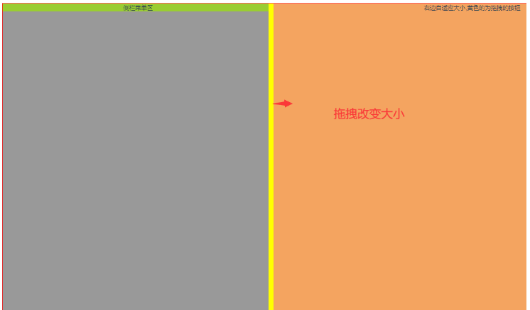 vue.js如何实现可拖拽菜单