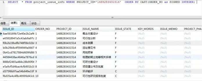 Mysql怎么将varchar转换为int类型